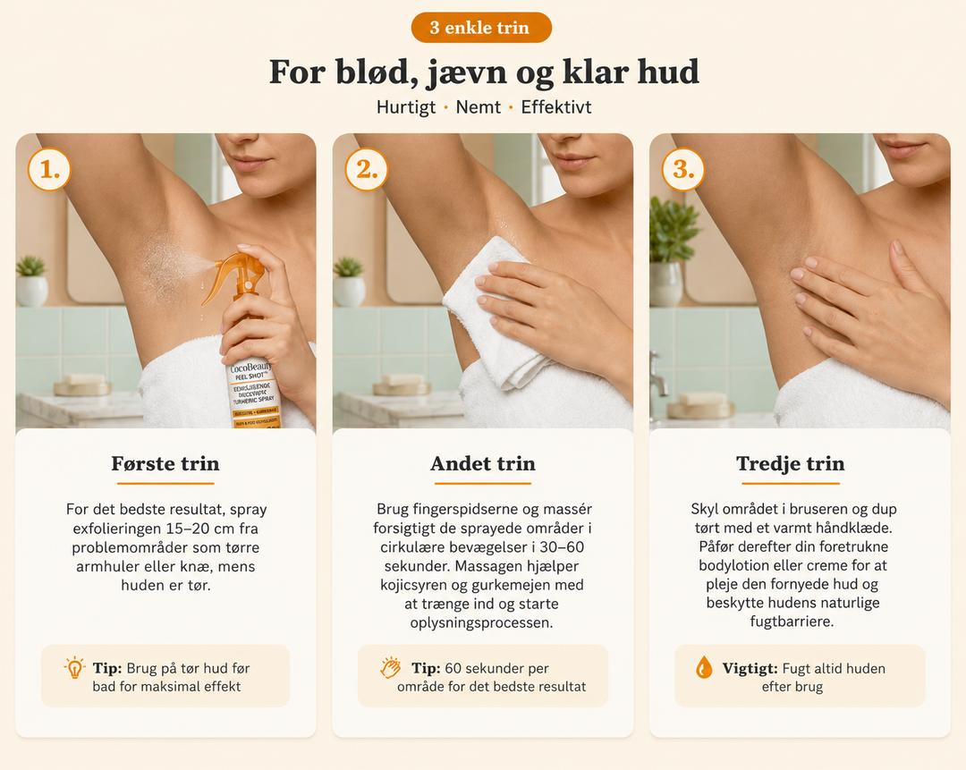 Lumièra – Body Peel Spray med kojinsyre & gurkemeje