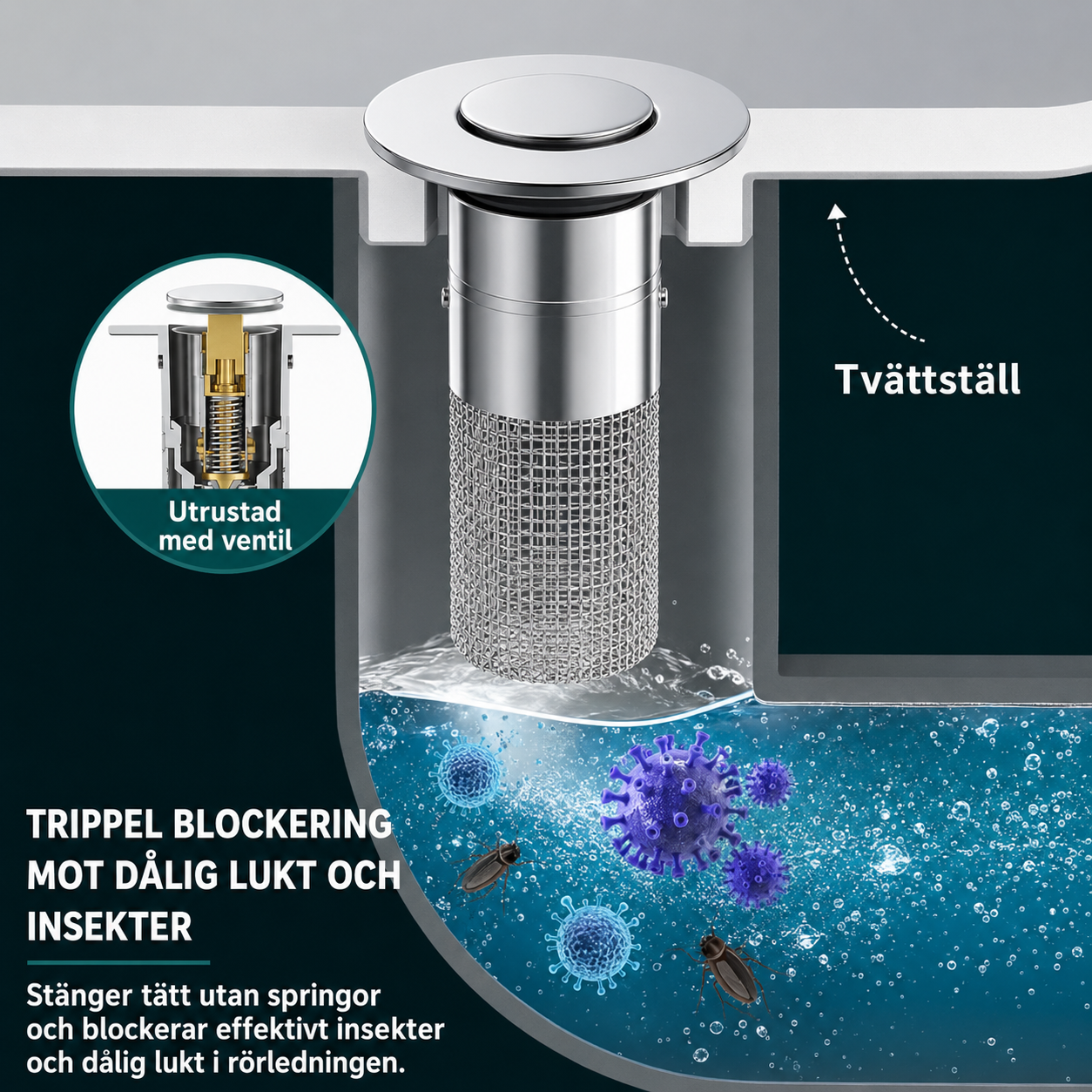 🔥Køb 3, få 2 gratis🔥Gulvafløbsfilter i rustfrit stål