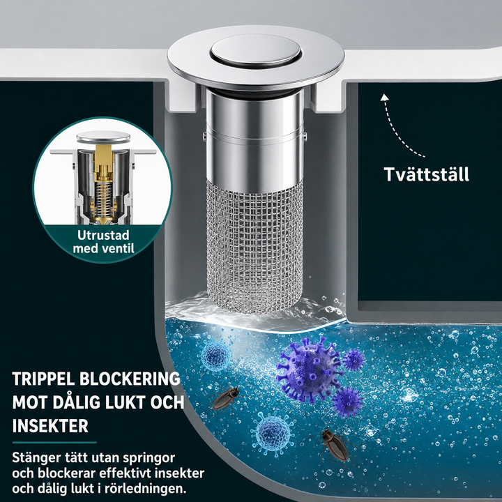 Gulvafløbsfilter™ | Rustfrit Stål – Forhindrer Tilstopning Effektivt